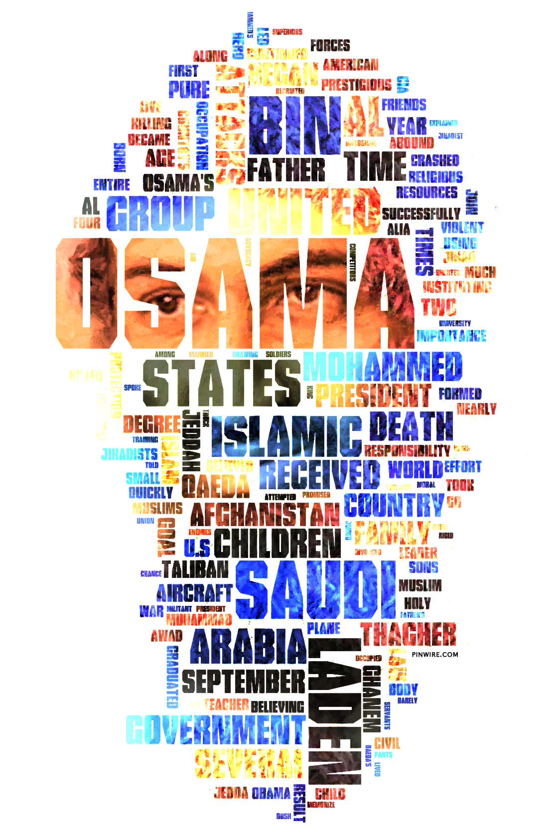 osama-bin-laden-bio-portrait